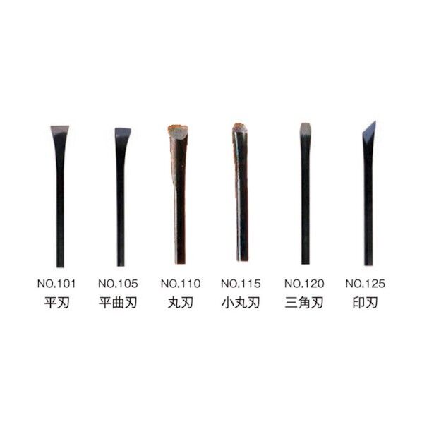 電動スクレーパーミニコゲラ･BRY-1MS用 専用彫刻刃替刃 平刃 101 1個