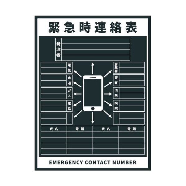 緊急時連絡表グリーンボードマグネット スマホ柄