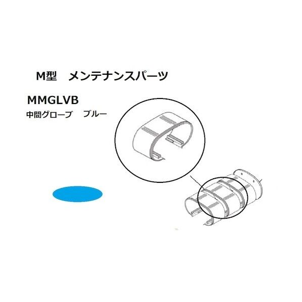 中間グローブ ブルー