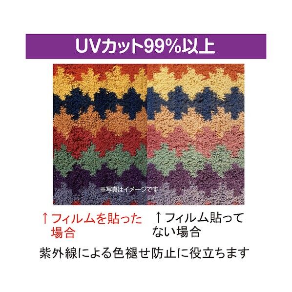  すっきりクリアーフィルム RT05HDRW 1点...