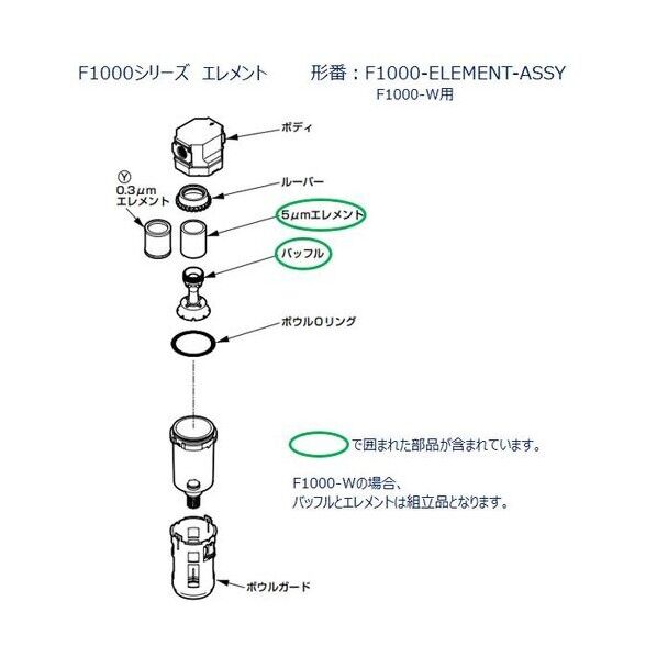 F1000シリーズ用 エレメント組立 F1000-ELEMENT-ASSY 1点