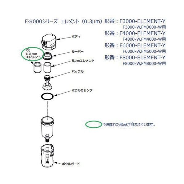 F3000、FM3000、FW3000シリーズ用 エレメント F3000-ELEMENT-Y 1点
