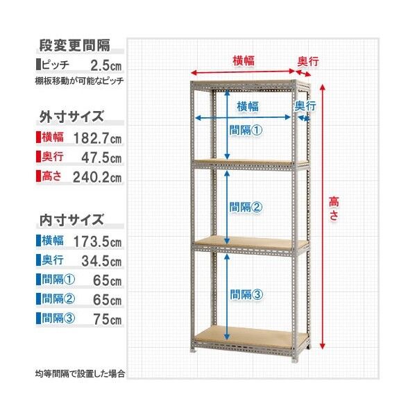 ボード棚