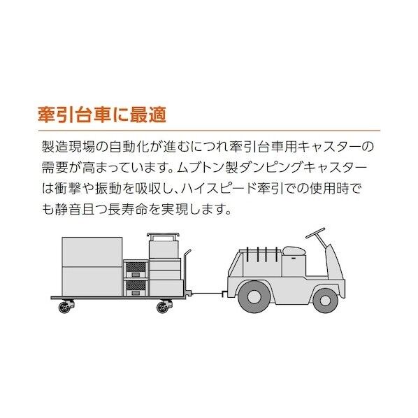 (200054391)GHKE-SPR-82S-SAS-RD重量用ダンピングムブトンキャスター/自在車 GHKE-SPR-82S-SAS-RD   1点