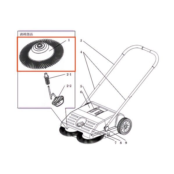 AJL550用サイドブラシセット 550SB 1個...
