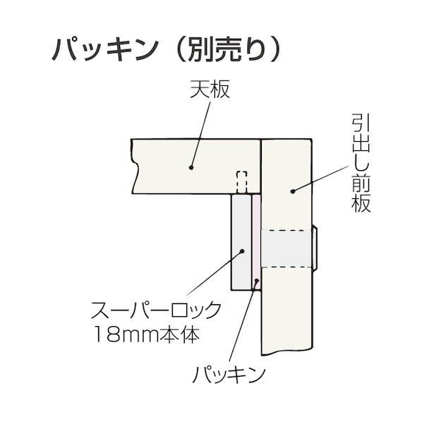 ※法人専用品※アトムリビンテック スーパーロック用パッキン 289272 1点...