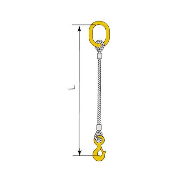コンドーテック JISロック止ワイヤ φ18×2.5M HTL・HMM 05221KMTL182S5 1組