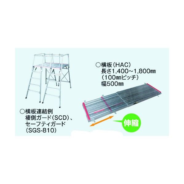 CDE用連結ブリッジ HAC 1点...