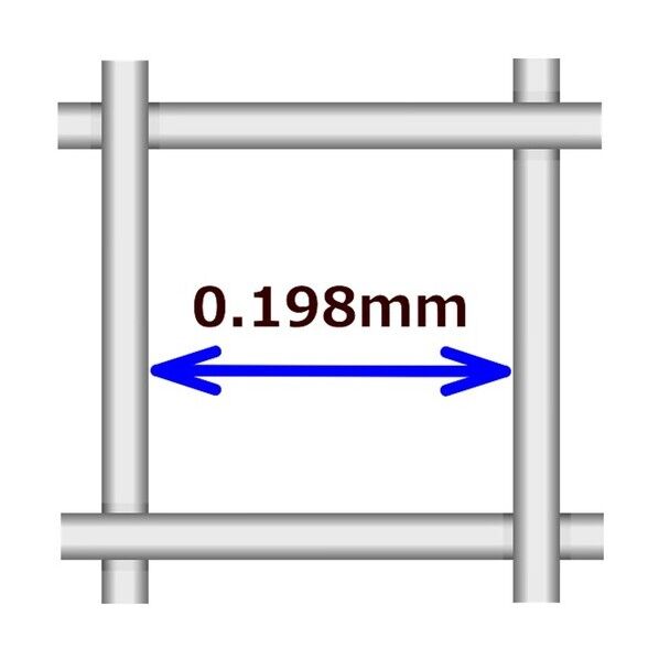 和気産業 ステンメッシュ ＃40X80メッシュ 300X10M 13376000 0...