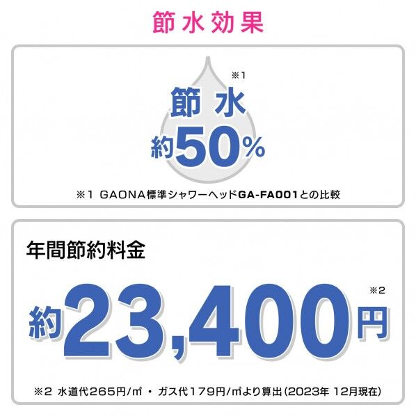 カクダイ ホリダー・シモンシャワーヘッドとホースのセット4段切替 GA-FH014 1点