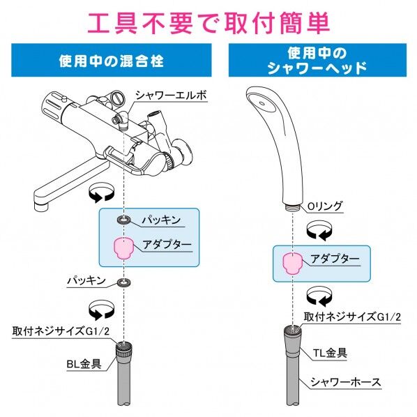これカモシャワーホース取替用(アダプター付) シルバー 0.7m GA-FK061 1点