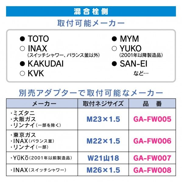 これカモシャワーホース取替用(アダプター付) シルバー 0.7m GA-FK061 1点