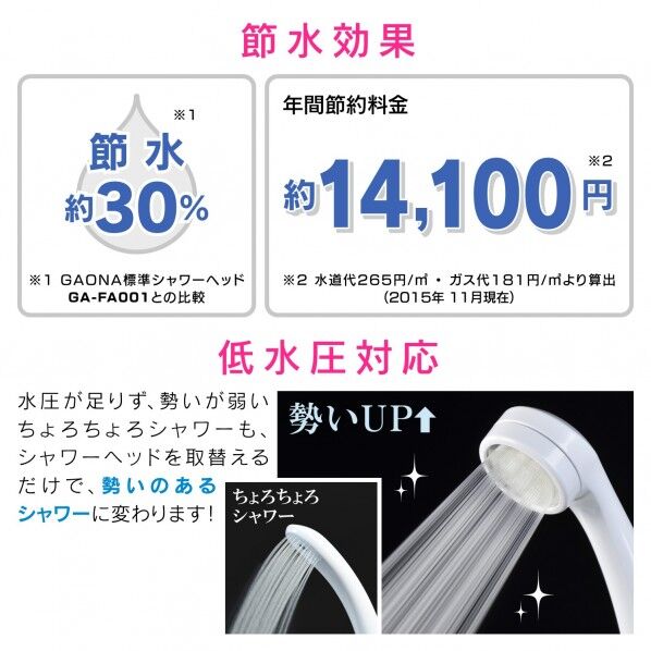 赤札見つけ シャワーヘッド きもちいい MYM用 (節水 低水圧対応 工具不要 簡単取付 W23山14) ホワイト GA-FA026 1個