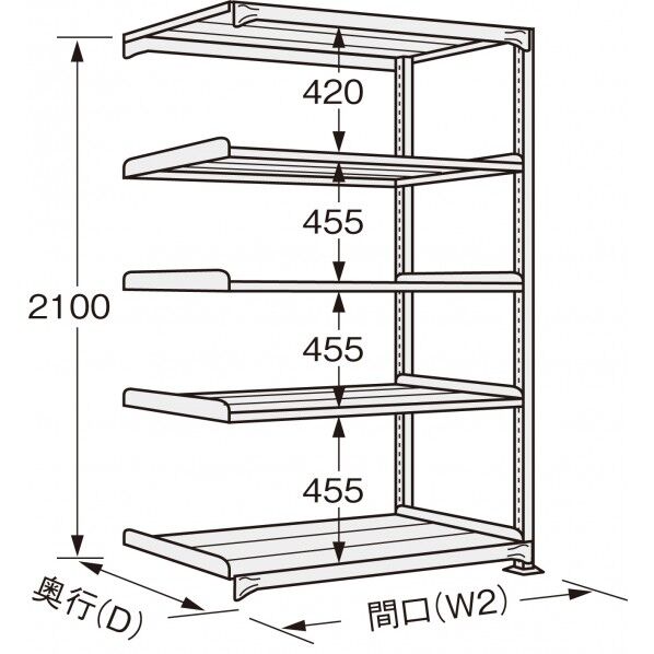 高耐食性めっき中量棚(300kg/段・連結・5段) W900×D930×H2400 MB-2365R 1台