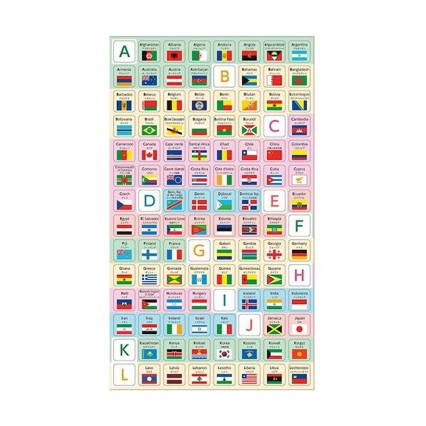 デビカ 世界の国旗シールベーシックタイプ 73106 1点