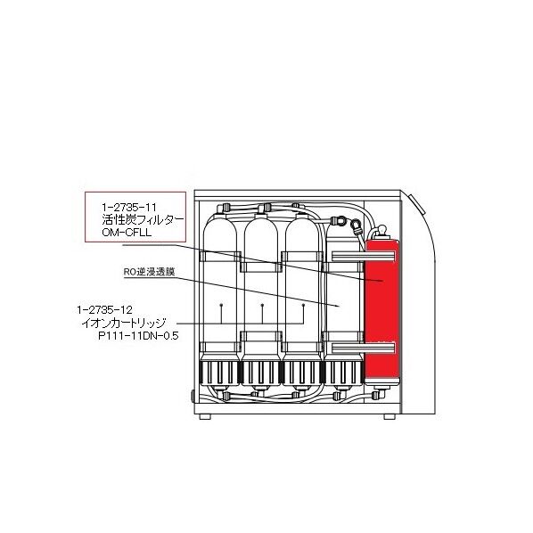 超純水製造装置交換用ケース一体型活性炭フィルター・大 φ64×350mm 1-2735-11 1