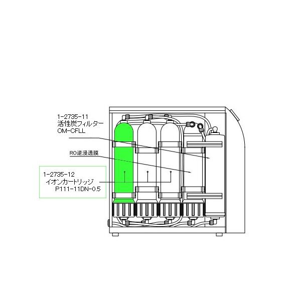 超純水製造装置交換用イオン交換樹脂・カセット φ65×320mm 1-2735-12 1