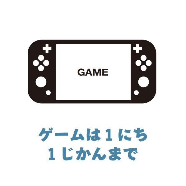ETC036 サインプレート ゲームは1時間