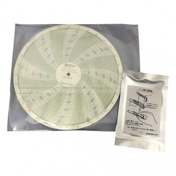 温湿度記録計CP101-W 1-5514-12 1