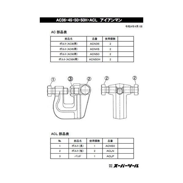  アイアンマンACL パツド ACLP 0