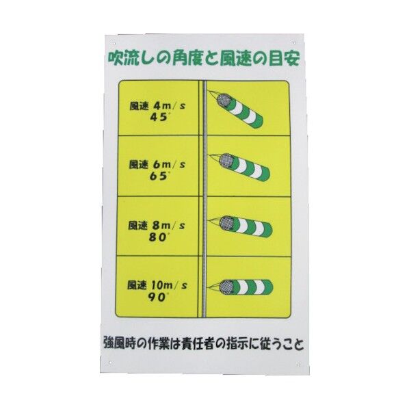 吹流し標識