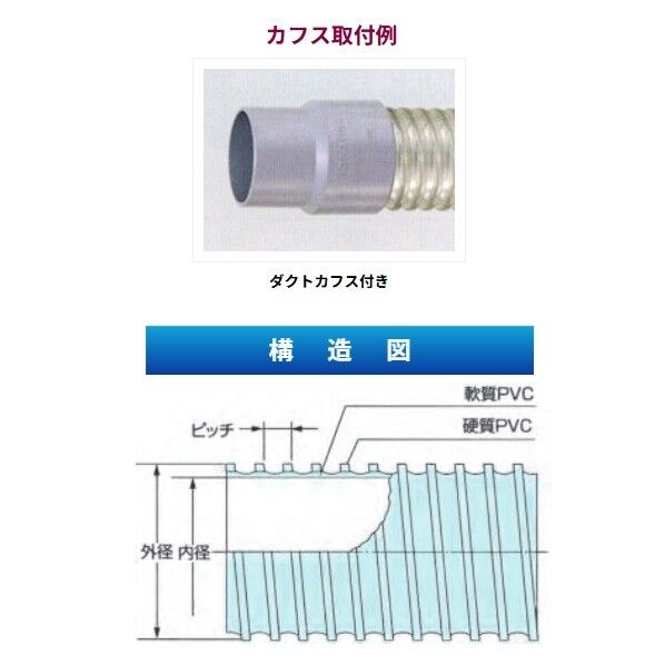 カナフレックス DCT07530 ダクトトーメイ75径30m ｜短納期 - 通販
