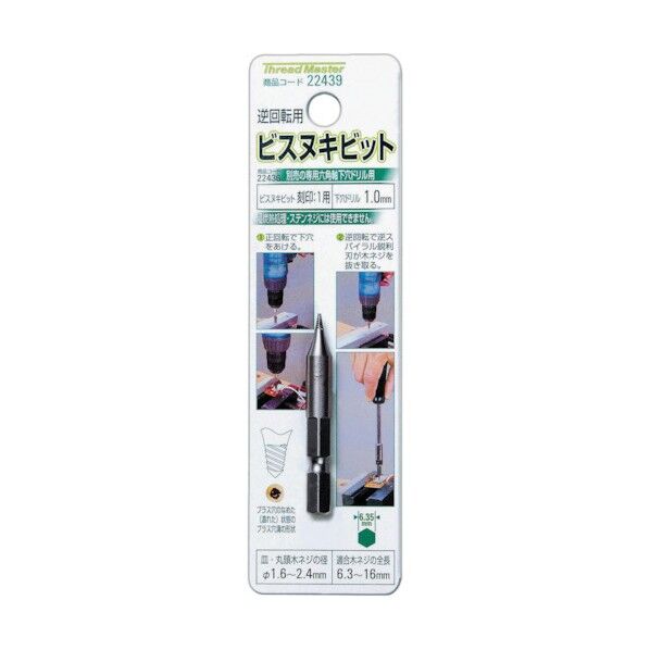 ビスヌキビット