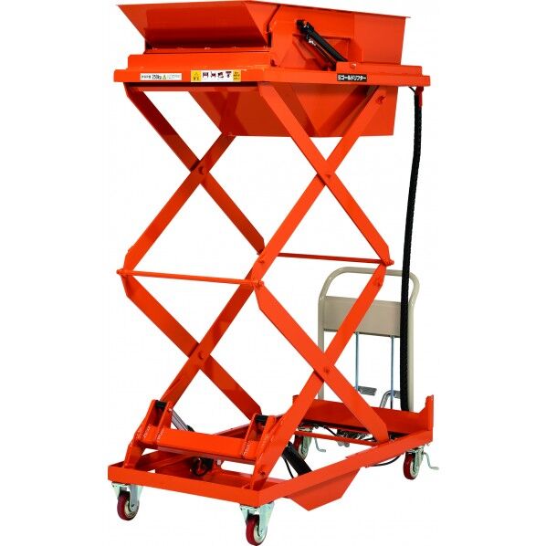 ゴールドリフター