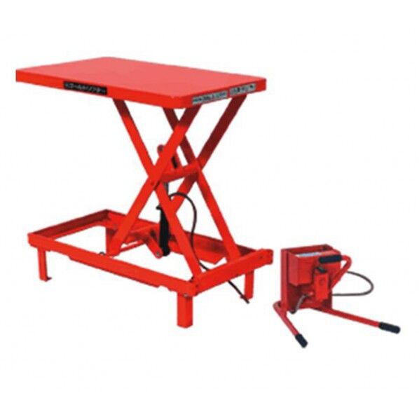 ゴールドリフター