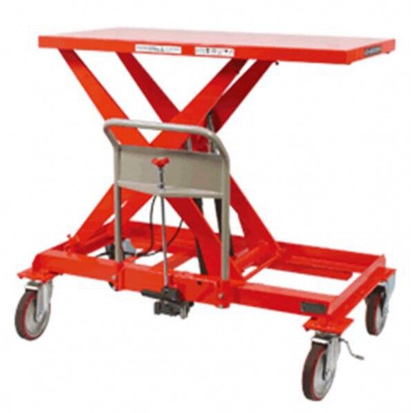 ゴールドリフター