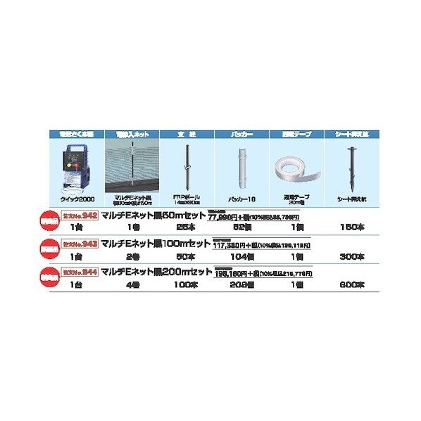 イノシシ・小動物用電気さくセット マルチEネット黒200mセット