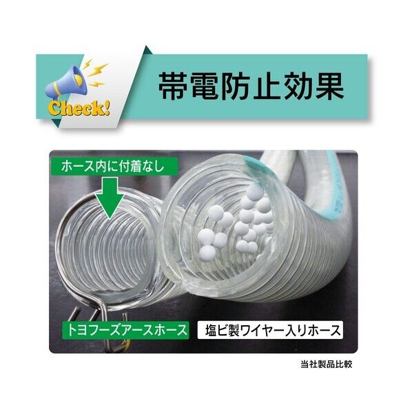 TOYOX(トヨックス) TFE-63-8 帯電防止・食品粉粒体搬送用 トヨフーズ 