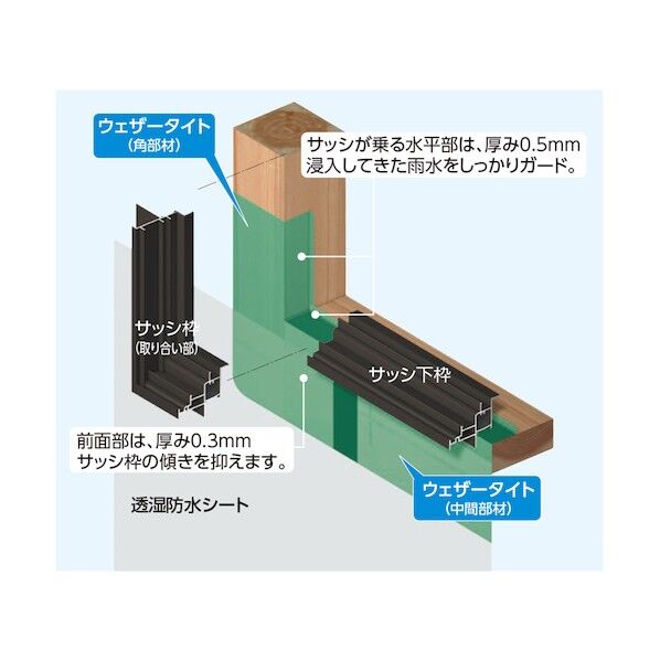 フクビ化学工業 WTS43 ウェザータイトサッシ用 中間部材43 ｜短納期 
