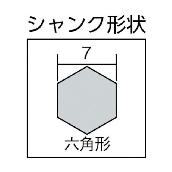 リリーフ #26907 木工用ホールソー スリット入り 1個