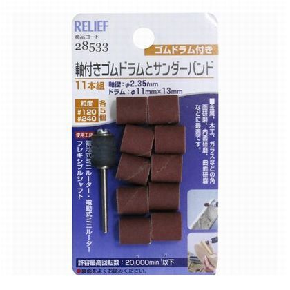 ゴムドラムとサンダーバンド