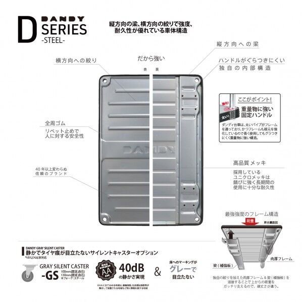 ダンディエース DA-P6 1PC