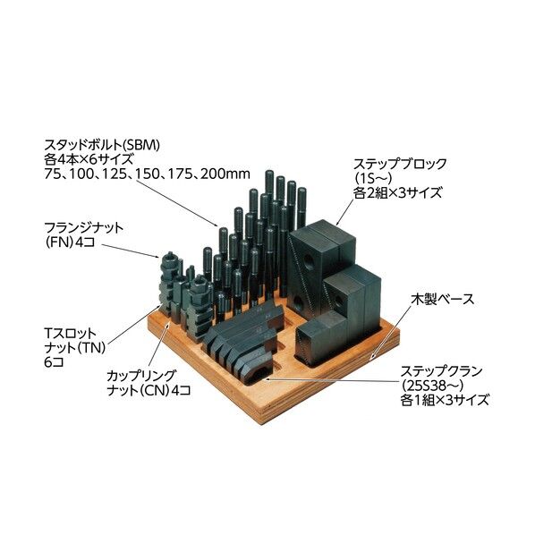 クランピングキット