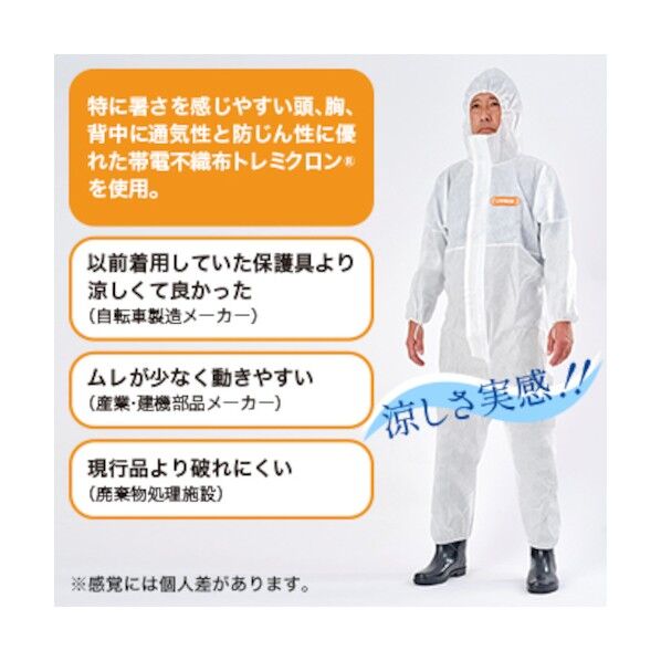 LIVMOA2000化学防護服高通気タイプ
