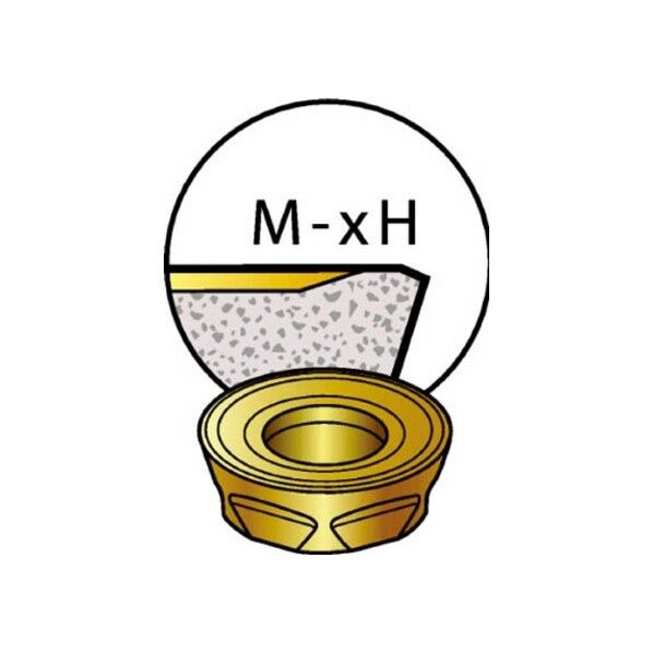 コロミル300用チップ4220COAT