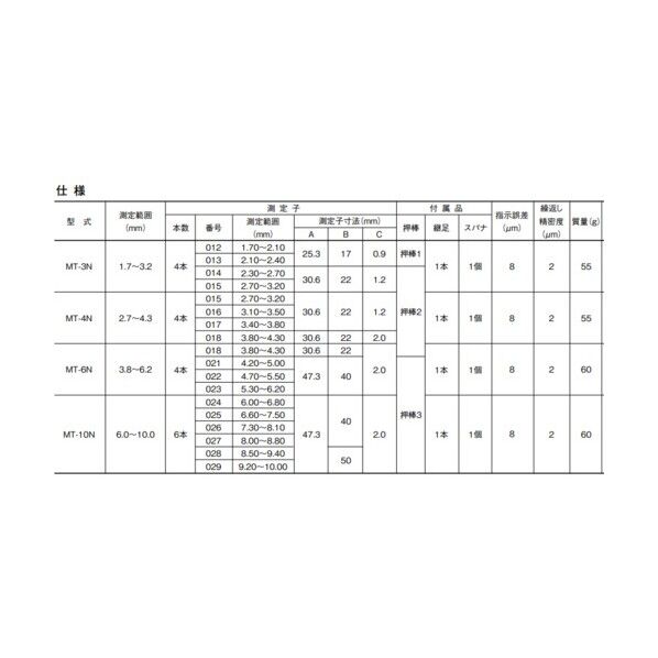 ZS-037 継足 MT-3N 4N 6N 10N共通DG連結用