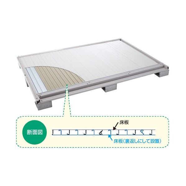 ※法人専用品※淀川製鋼所 エルモ 床補強セット 5829用 LMD YUKAHOKYOU SET 5829 1点...