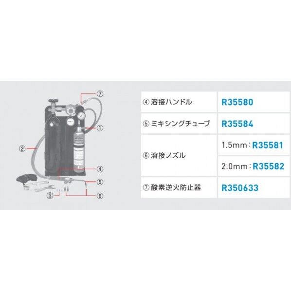 アサダ(ASADA) 酸素逆火防止器 R350633 1点...