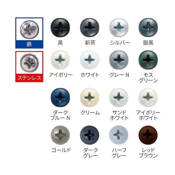 若井産業 カクテルビス 新茶 4X20 712CR5U 1点