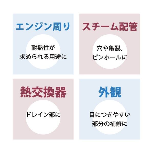 デブコン 耐熱補修剤メタリックパテ200g 200.000G DV16324の通販