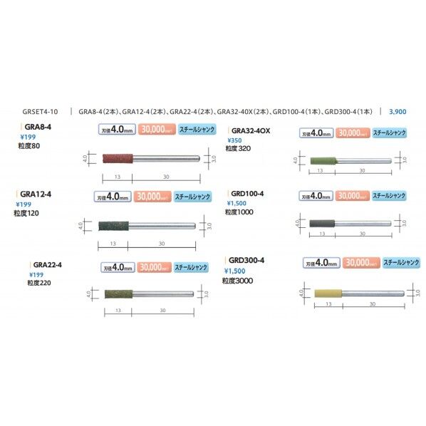 ダイワラビン 研磨砥石