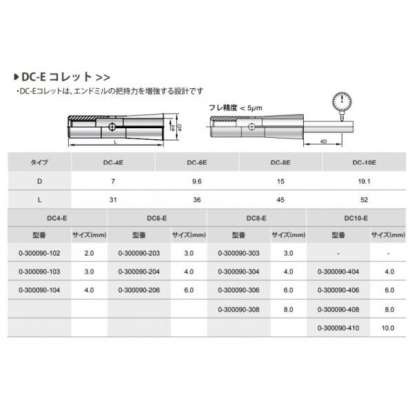 99 DCコレット DC6-3E 1点