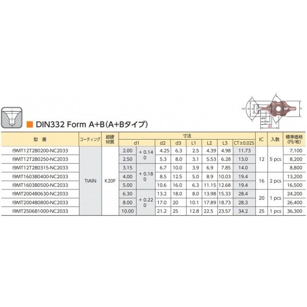 99 インサートA+B/I-CENTER I9MT08T1B0100-NC2033 1点