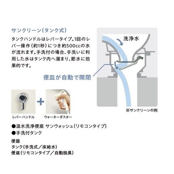 アサヒ衛陶 サンクリーン簡易水洗トイレセット(床給水便器+タンク(手洗 