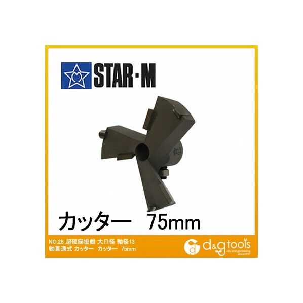 超硬座掘錐(大口径) カッター
