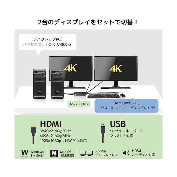 デュアルディスプレイ対応 HDMIパソコン切替器